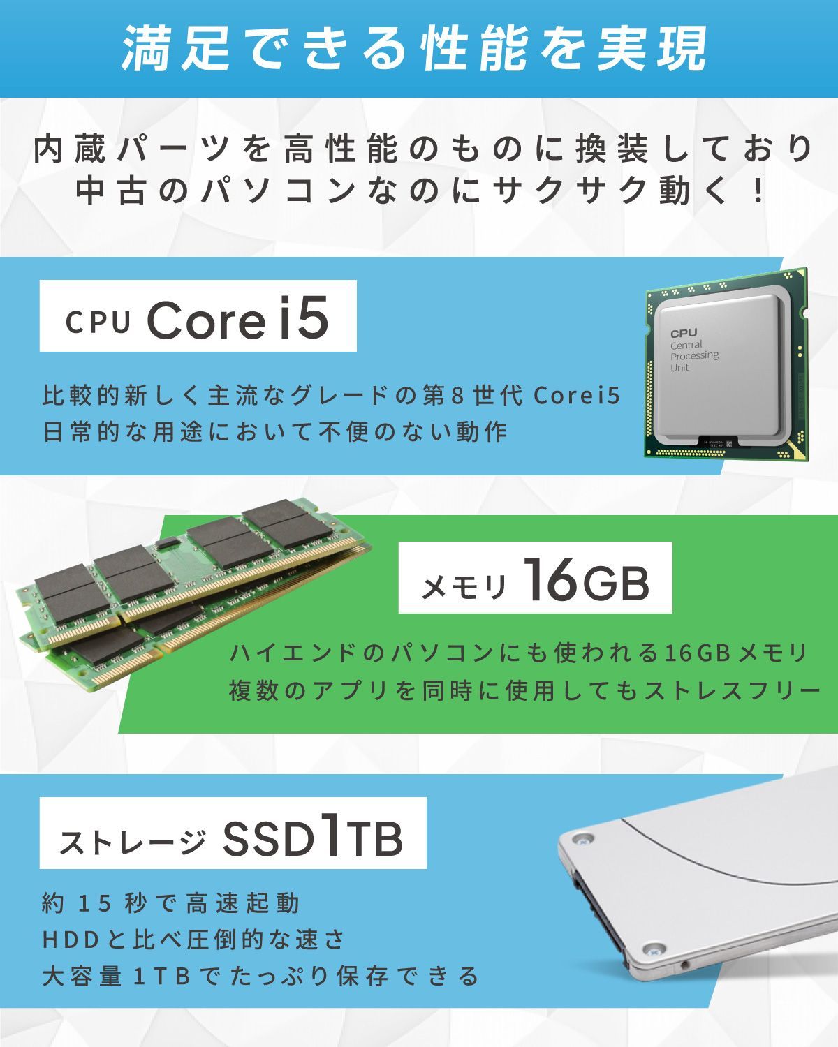 超ハイスペック/第8世代Core i5/メモリ16GB/SSD1TB/Win11Pro 超ハイスペック/第8世代Core i5/メモリ16GB/SSD1TB/Win11Pro