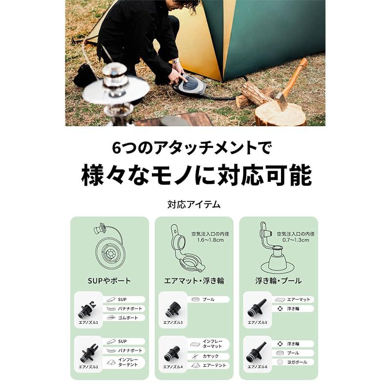 インフレーター枕