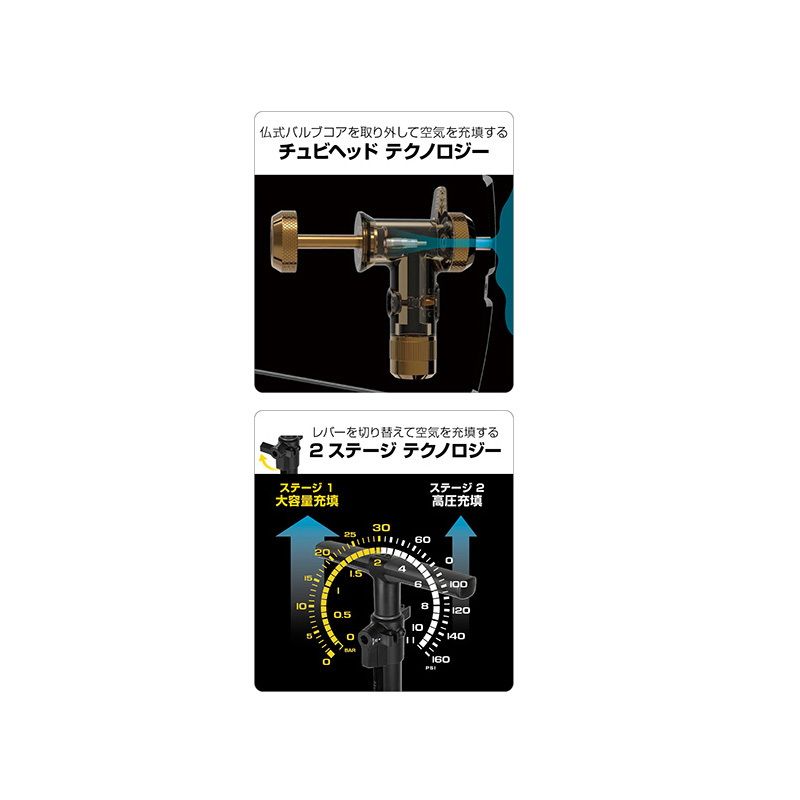 TOPEAK トピーク ジョーブロー チュビ 2 ステージ 空気入れ ポンプ 自転車 サイクル