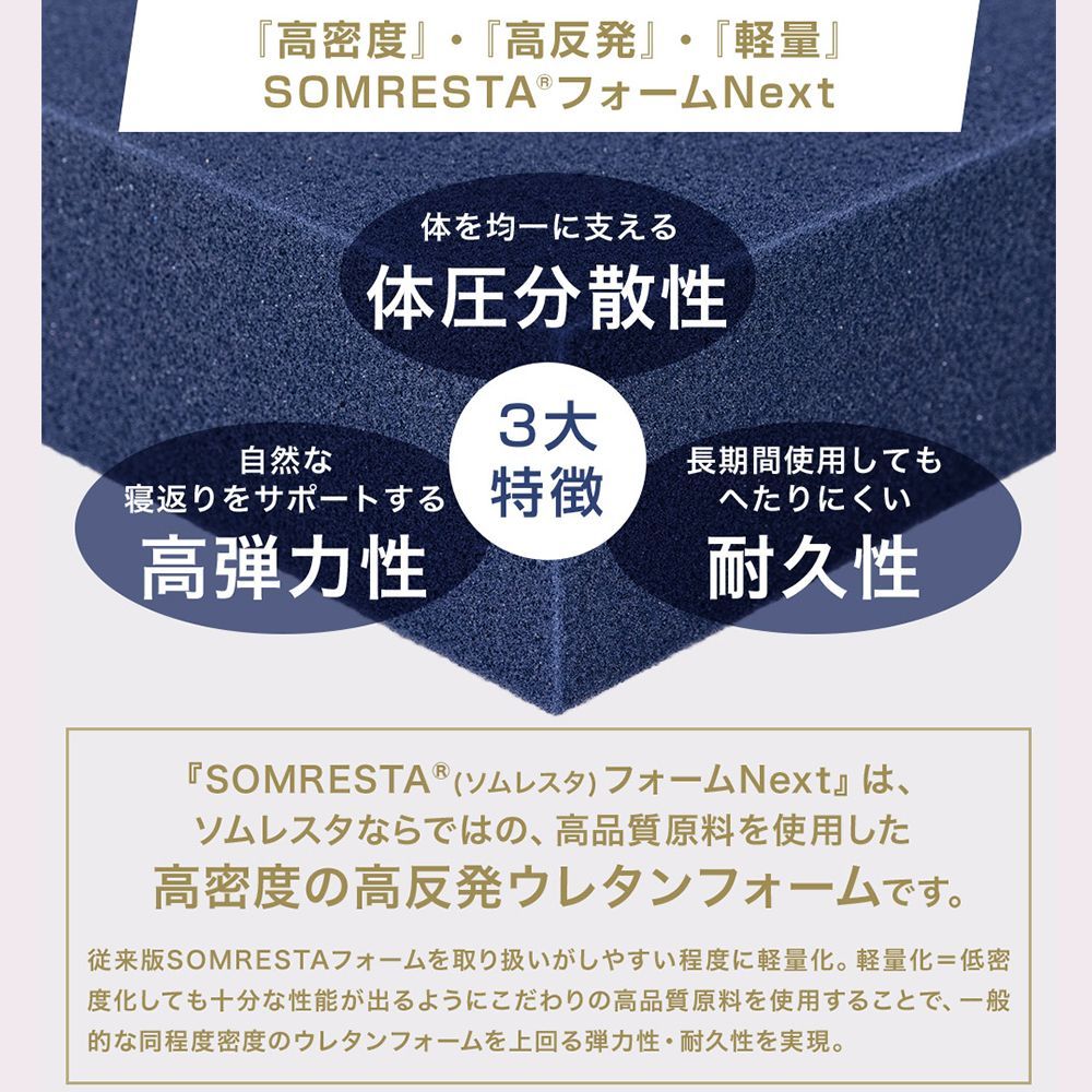 メーカー直販 SOMRESTA ゼロギャップ 三つ折りマットレス シングル MC-3 NEXPOTALLINN_EU