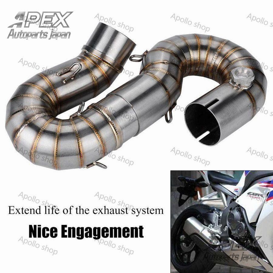 ステンレス製 CBR1000RRZYL878