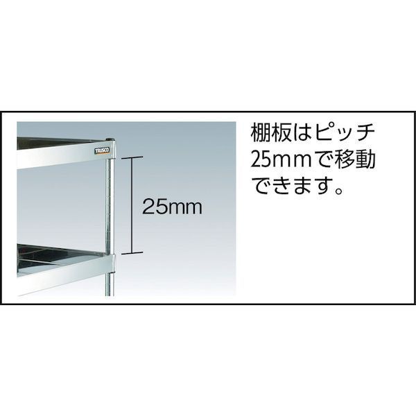 7営業日以内発送