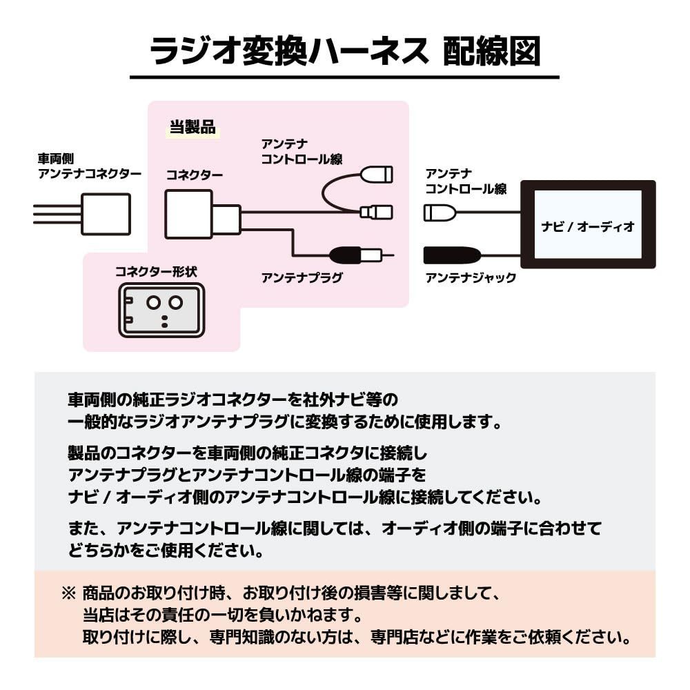 【Gn607】アンテナ変換コード ラジオコネクター ラジオ変換 トヨタ車用 ヴィッツ ヴォクシー ノア プリウスPHV プリウス シエンタ エスクァイア アルファード ヴェルファイア カロ―ラ スぺイド 86 ラクティス ハイエース等