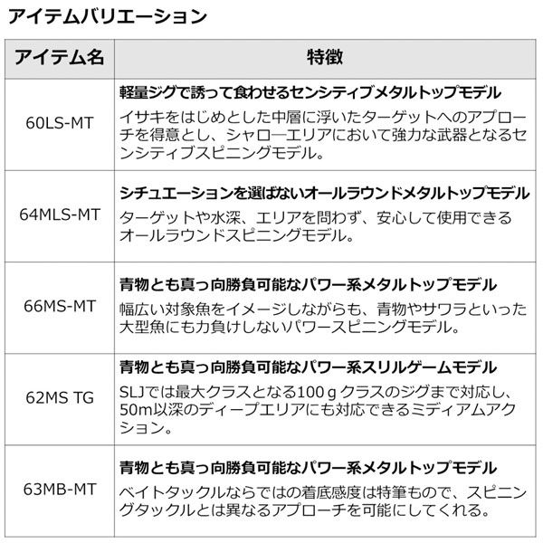 ダイワ 23 アウトレイジ SLJ 64MLS-MT 2023年新製品 大型便B