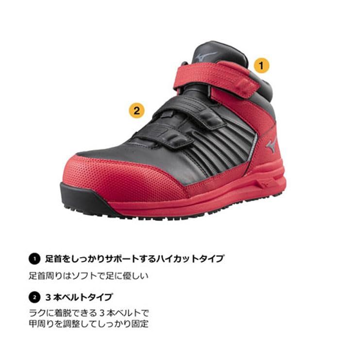 オールマイティ 25