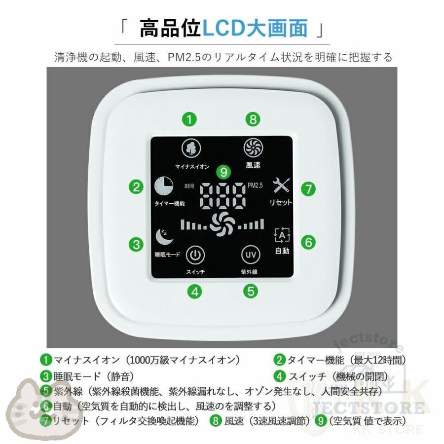 空気浄化