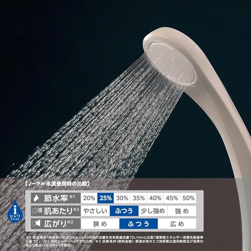 メッキ 節水シャワー