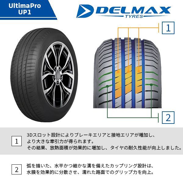 サマータイヤ DELMAX