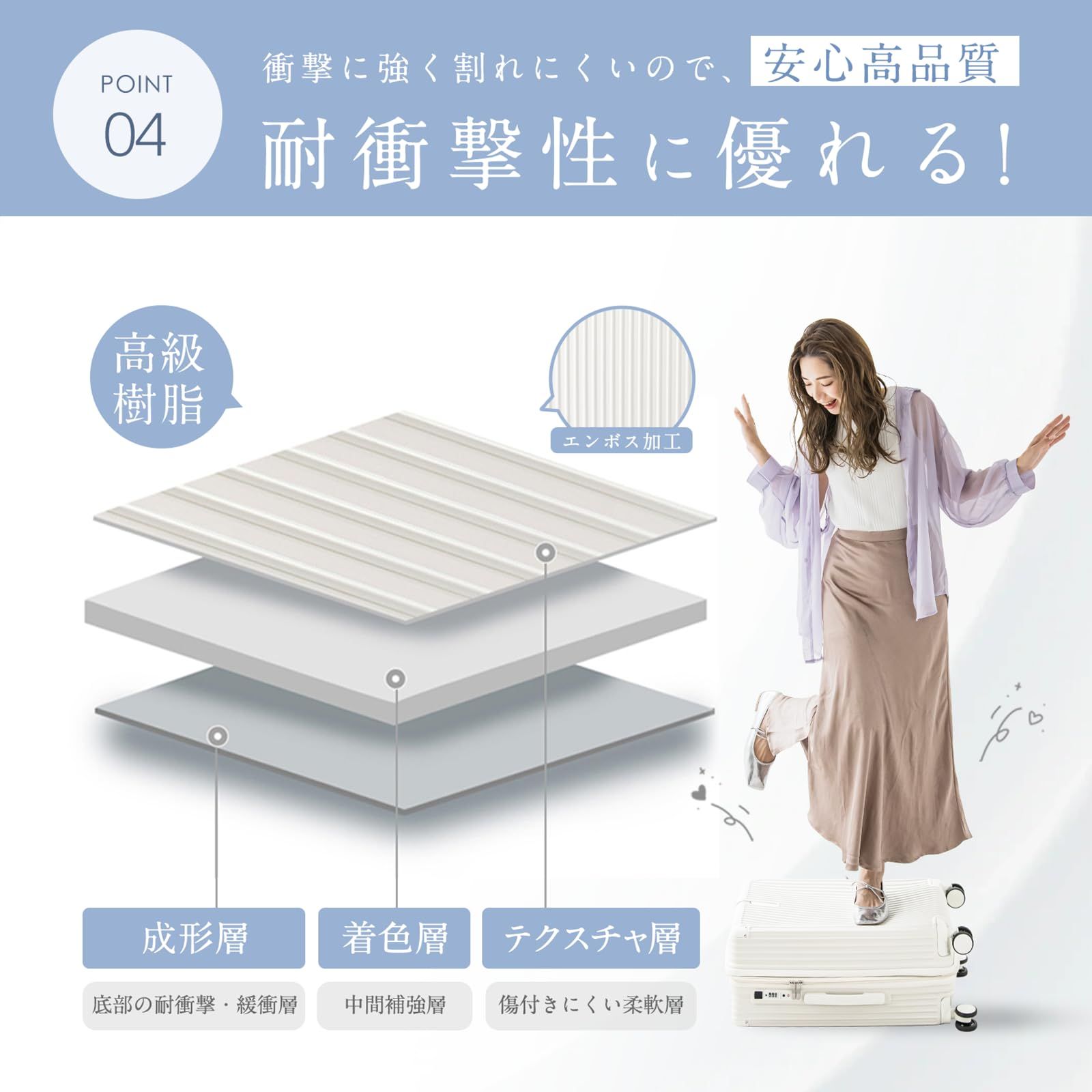 スーツケース 拡張機能付