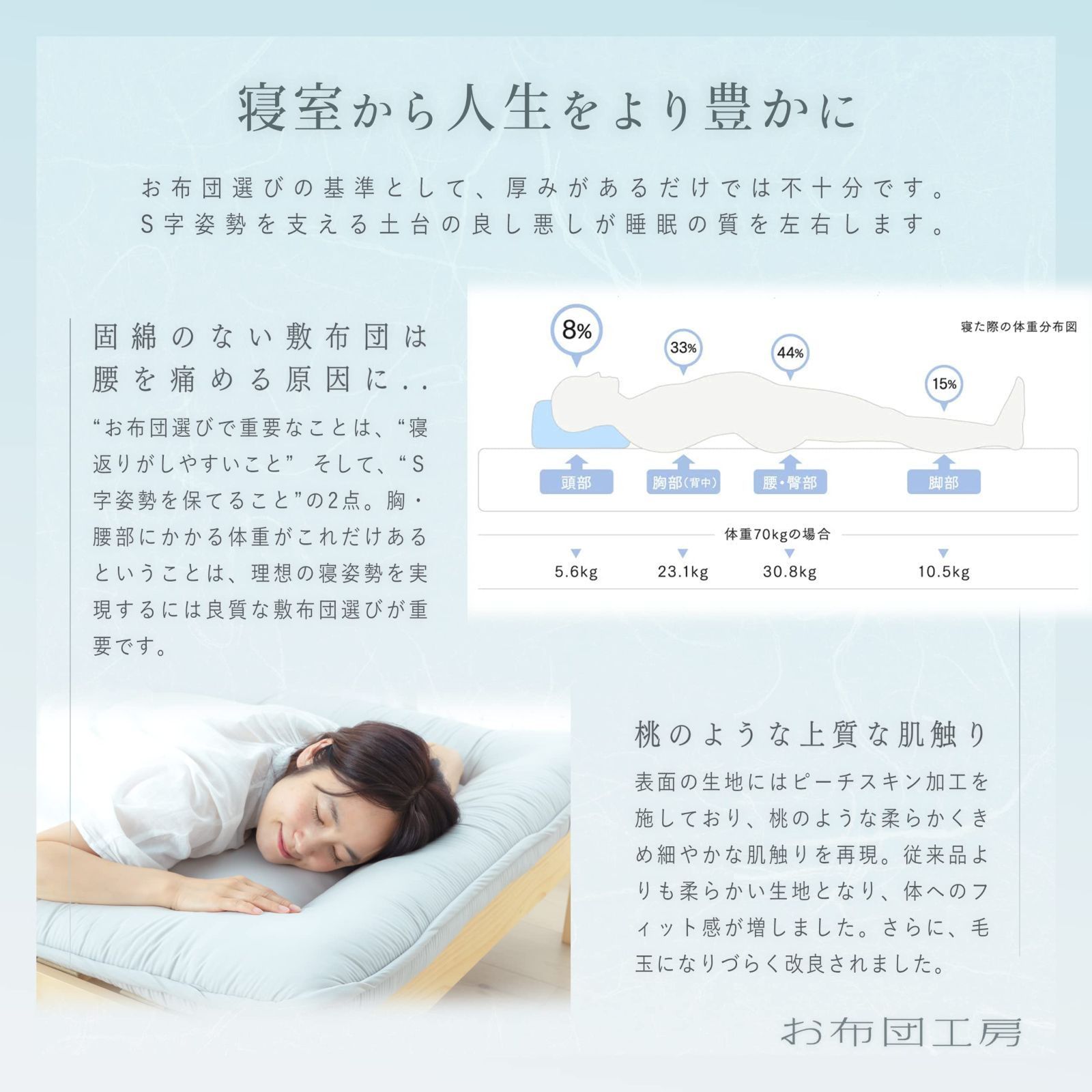 アプロディーテ