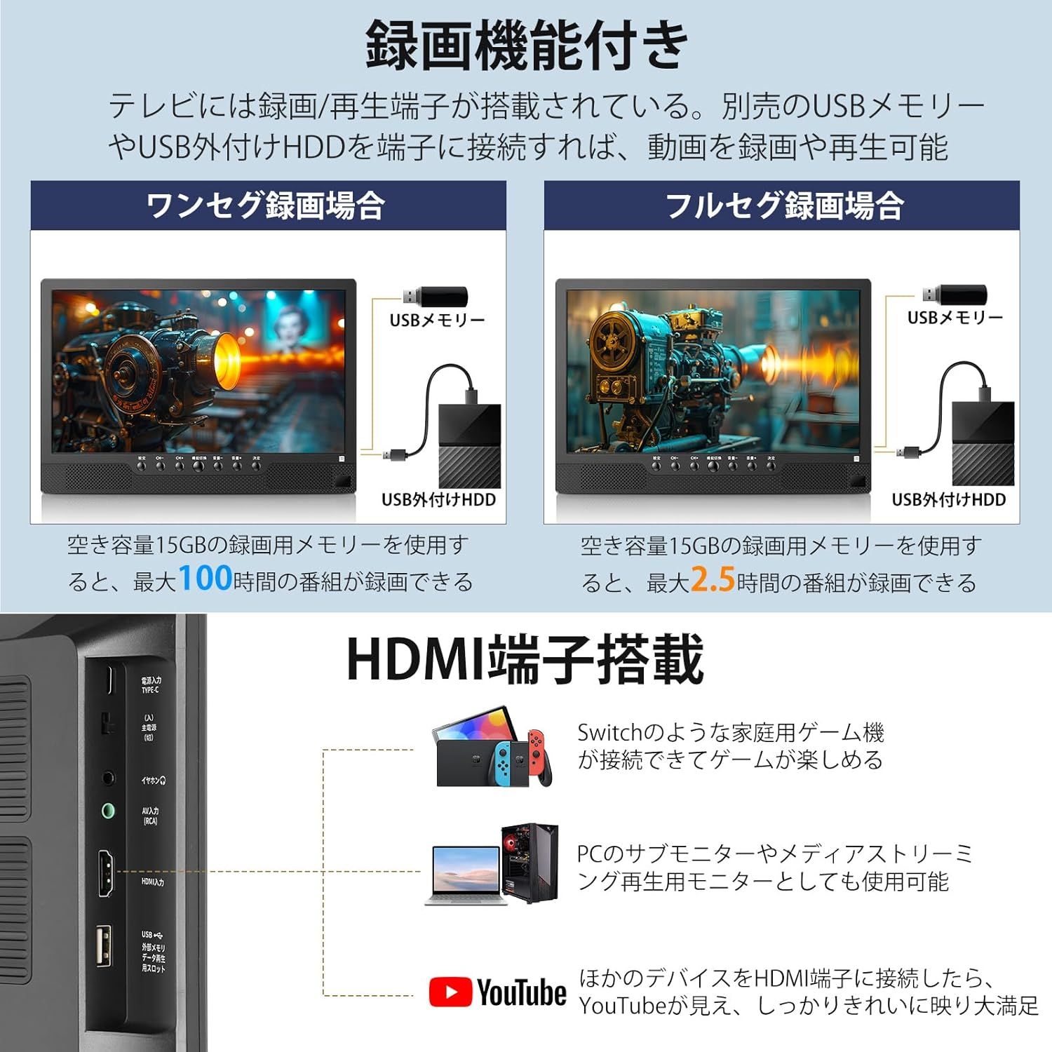 車中泊使用