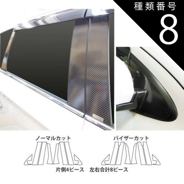 種類8：バイザーカット/マットブラック 【全国送料無料！】ハセプロ　マジカルカーボン　ピラーセット 8ピース　三菱　アウトランダー GF7W/GF8W　（2012/10〜）※MC前後共通 ブラック/ シルバ