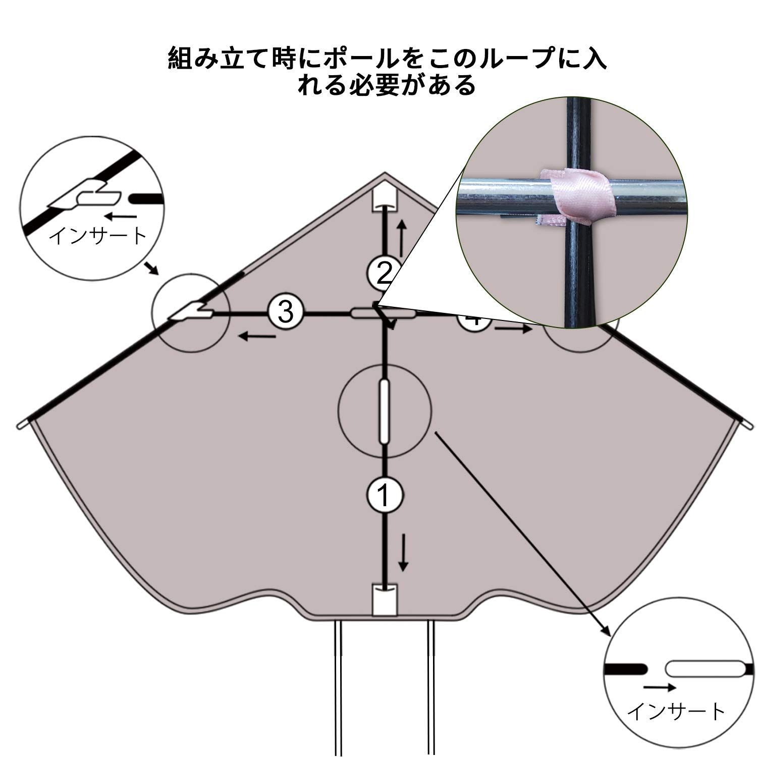 カイト 凧 凧揚げ スポーツカイト アウトドア おもちゃ スカイカイト