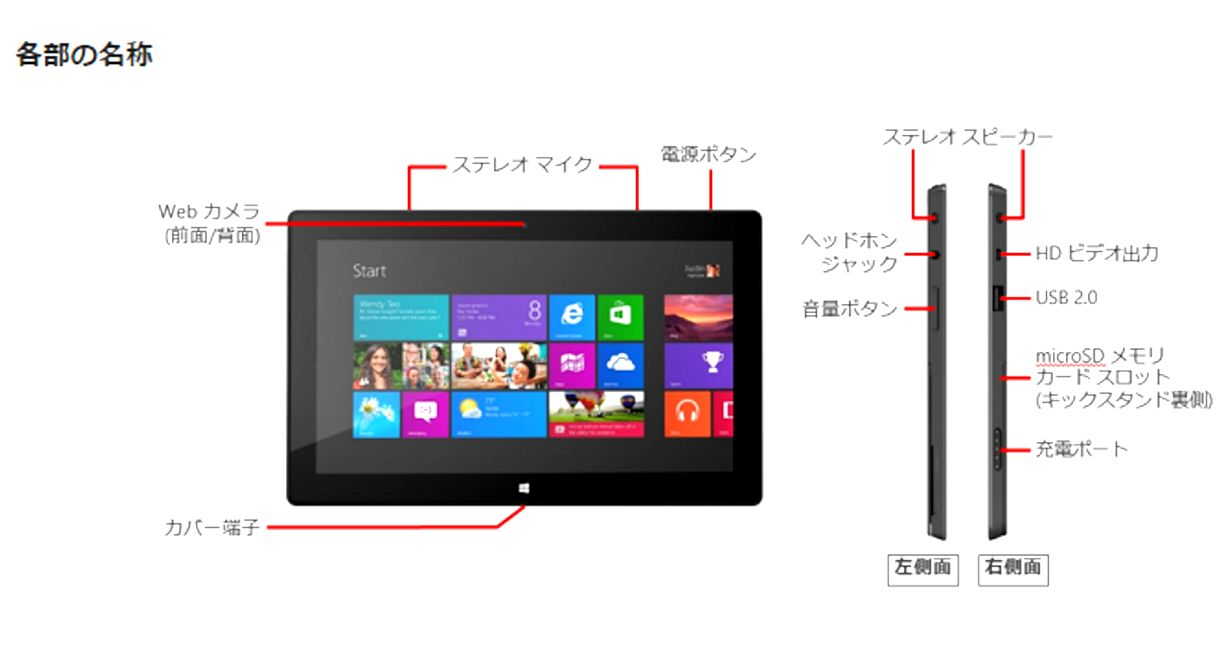 動作良好◇Microsoft マイクロソフト Surface RT サーフェス 32GB