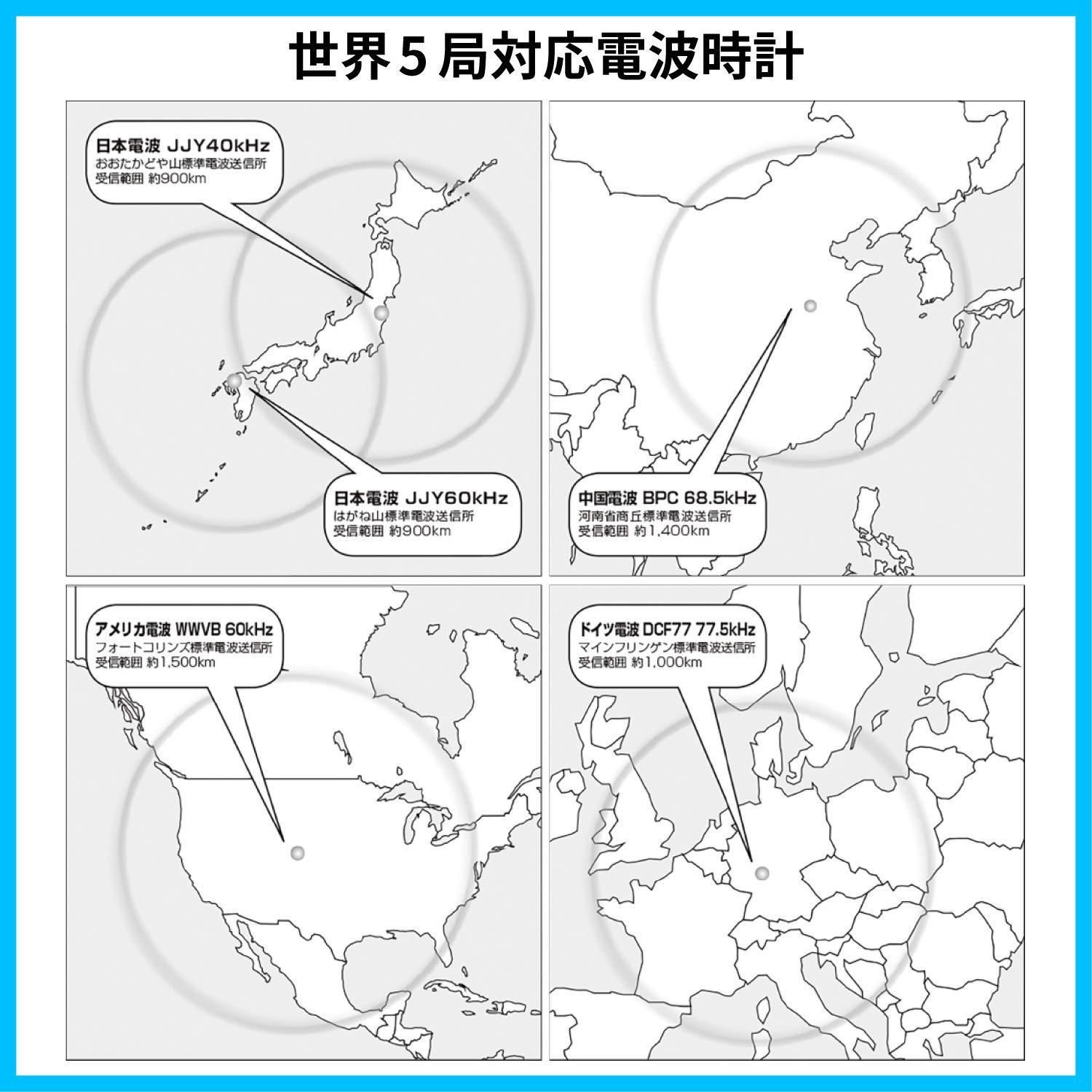 最短発送 電波