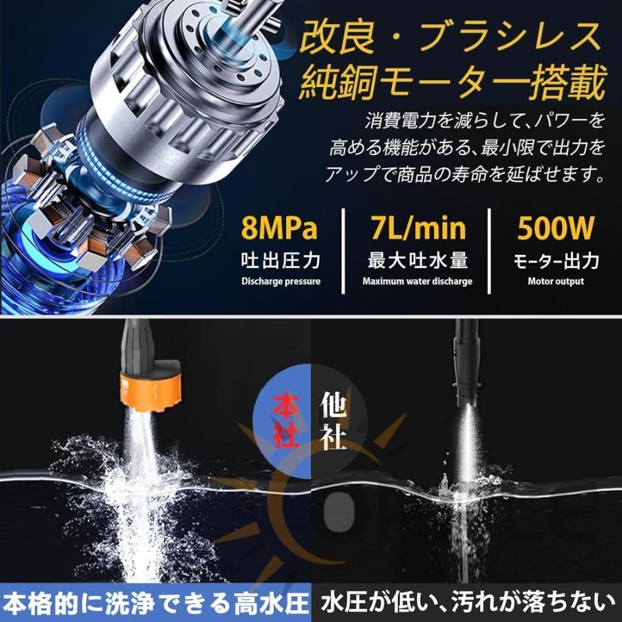 8Mpa 高圧洗浄機 コードレスハンディ水道接続高圧クリーナー3段階調整8MPa吐出圧力軽量家庭用強力噴射充電式自吸式洗車