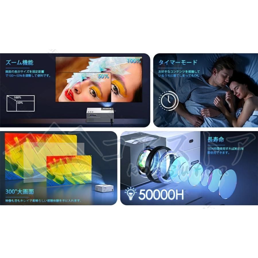  プロジェクター 小型 15000 LM 4 K対応 1080 P フルHD Bluetooth 5.1搭載 HIFI高音質 台形補正 ズーム機能 パソコン タブレット iPhone TV Stick 家庭用 ビジネス プロジェクター本体 プロジェクター