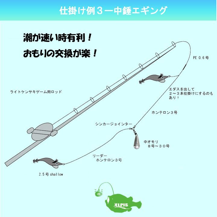 オモリ ナス型 30号 16個セット - メルカリ