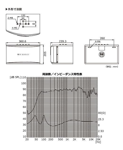 送料無料】オーディオテクニカ業務用カラオケスピーカー AT-KSP72業務