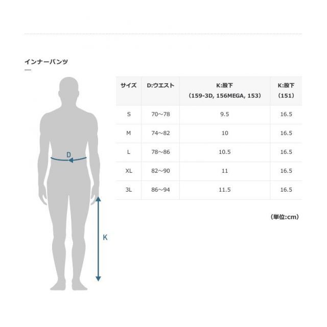 | パールイズミ（Pearl Izumi） PEARL Concept 0 IZUMI(パールイズミ) Spring&frasl;Summer サイクルウエア ジャージ 3200-BL サーモ プリント 送料無料 IZUMI（パールイズミ）プリントジャージ パールイズミ「PICC」2026春夏ウェアが登場！地球の自然を感じる