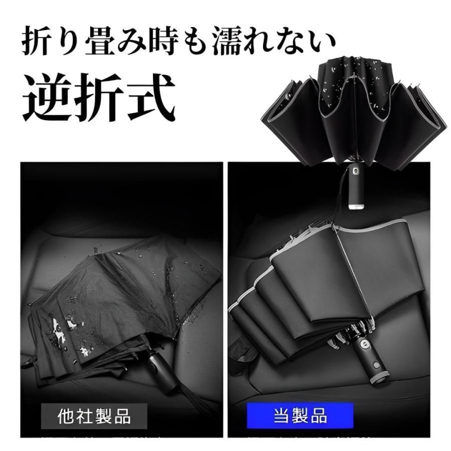 折りたたみ傘 大きい 自動開閉 メンズ 日傘 逆さ傘 風に強い 晴雨兼用