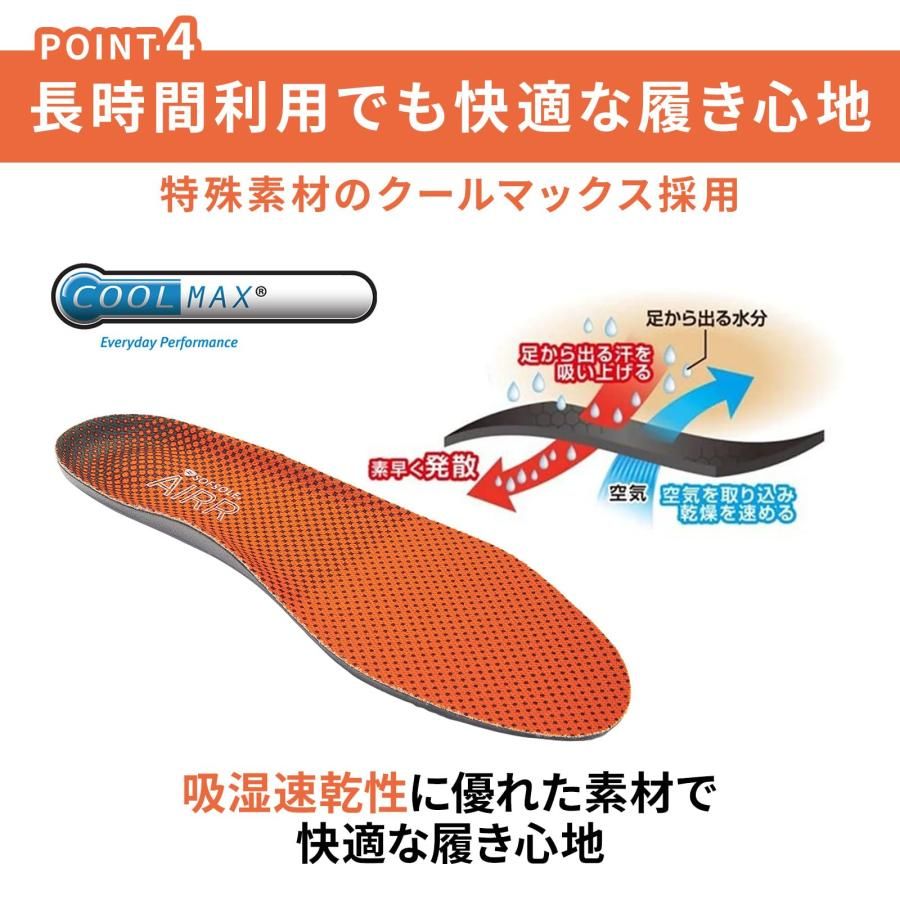 専用商品！ SOFSOLE(ソフソール) インソール エアープラスS 22.5ー24cm