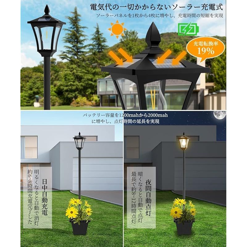 光センサー付き