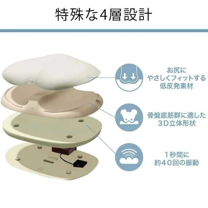 ドリーム プロイデア