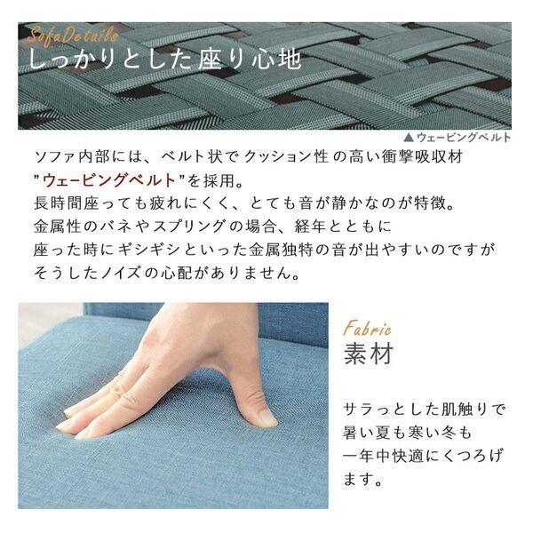 テーブル×1 チェア×4