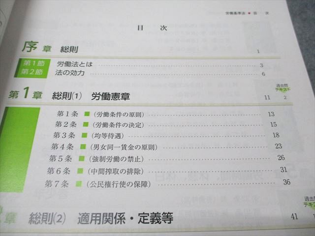 アガルートアカデミー 社会保険労務士試験 2025 総合講義 労働