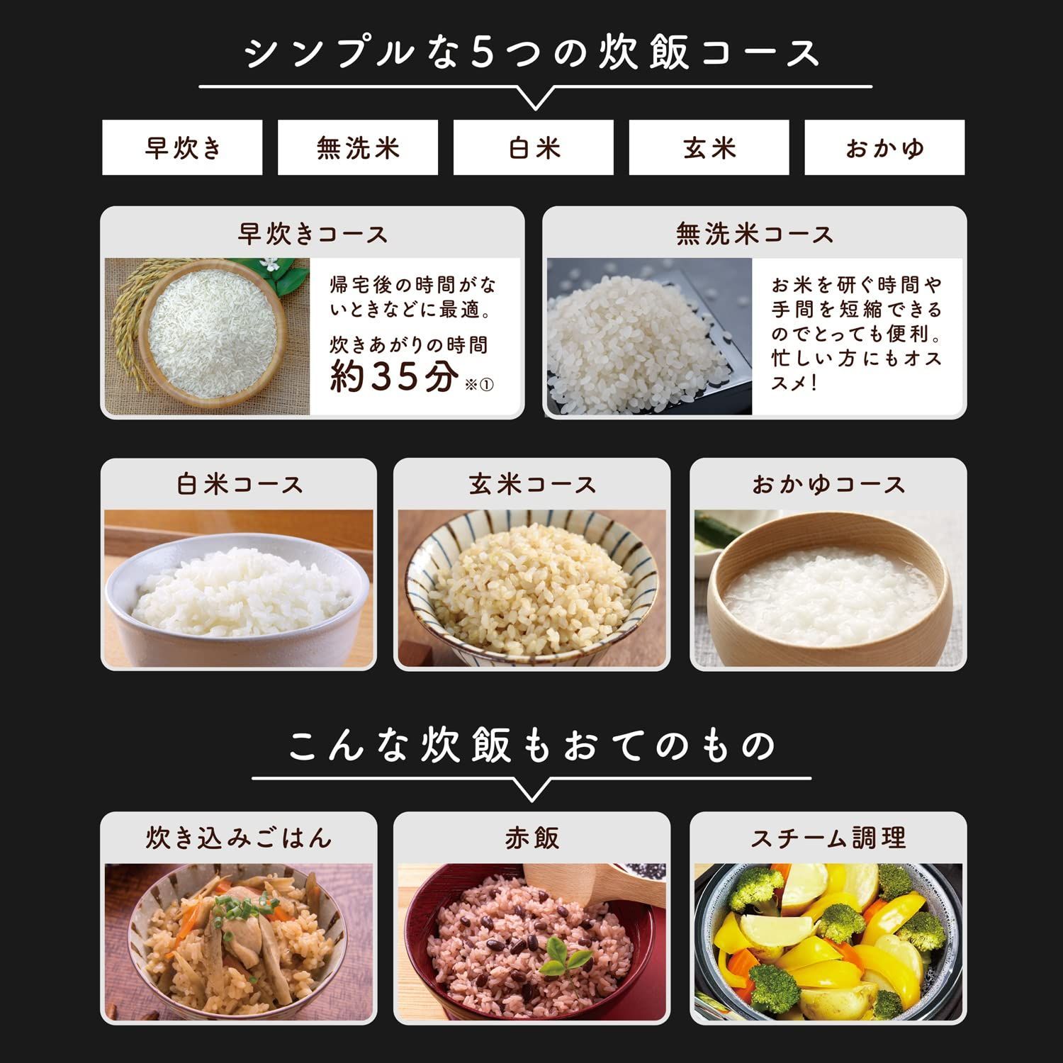 早炊き