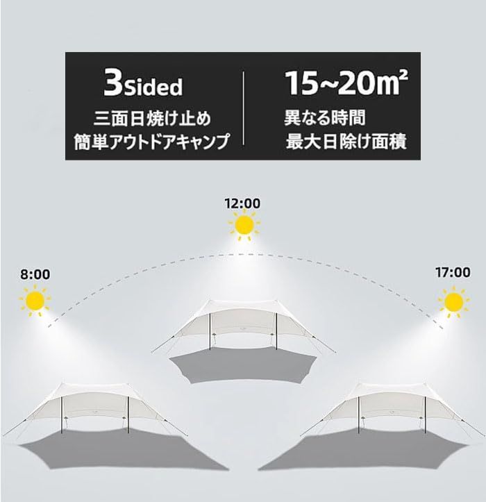 ポータブル 軽量