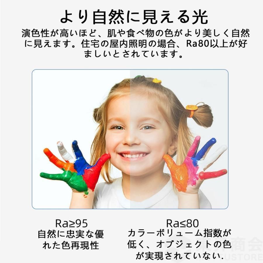 省エネ