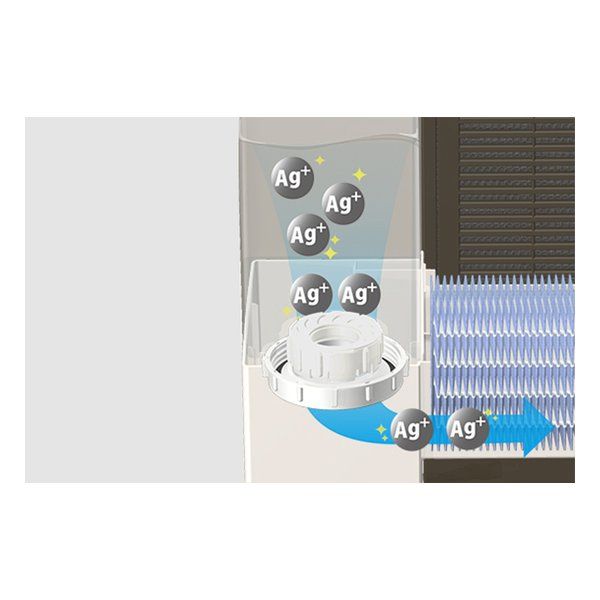 HD-RXC500C-W 2636420