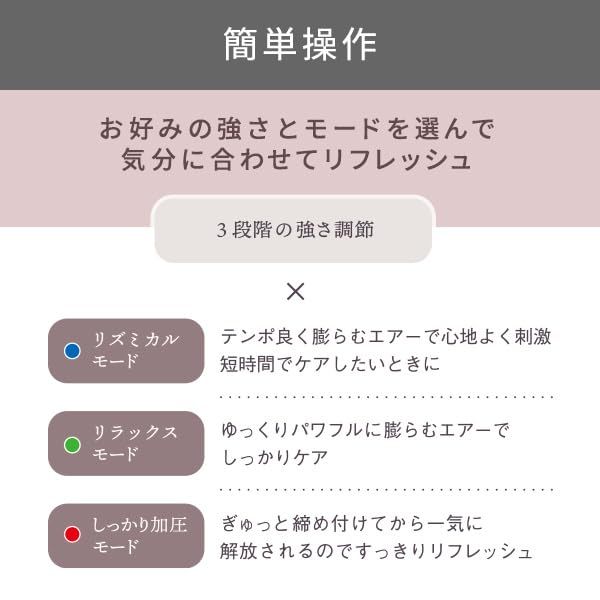 アームケア