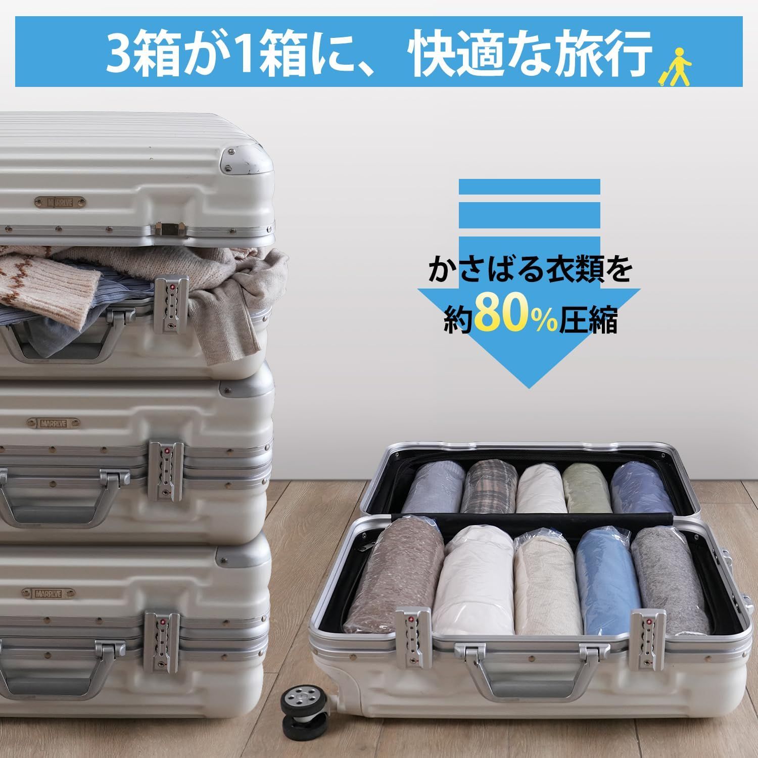約80％圧縮
