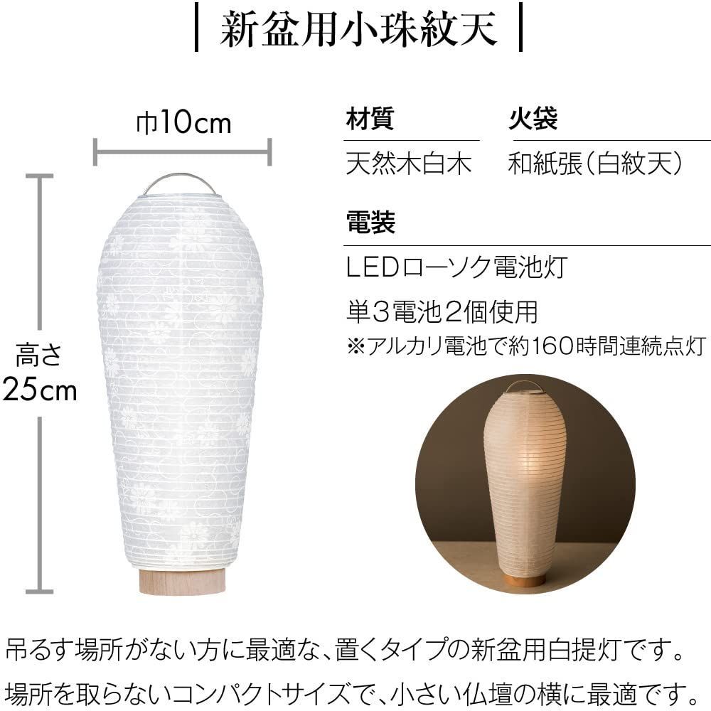 のお飾りに必要なセット