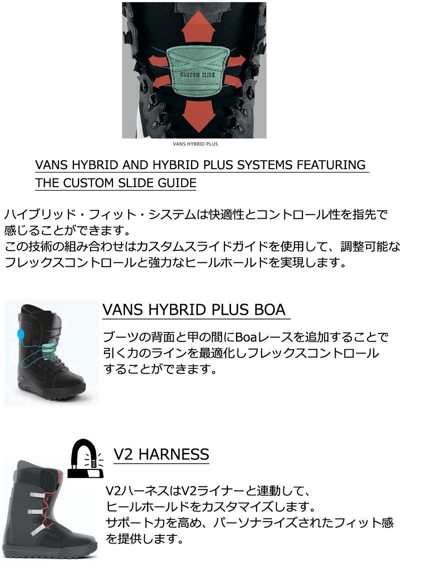 25-26 VANS バンズ ENCORE PRO Mia Brookes エンコアプロ レディース ダブルボア スノーボード 2026 WHITEMONARCHHOTEL_COM