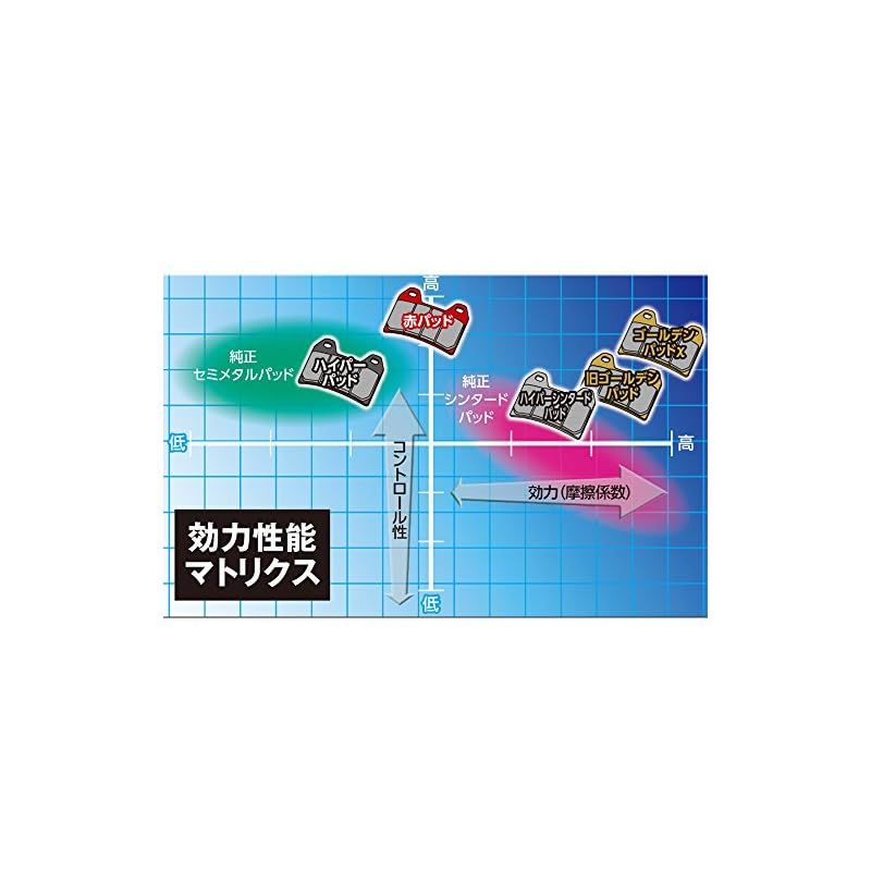 新品未使用 ゴールデンパッド χ 2個セット 97159 61dpyUvs-TL._UF894,1000_QL80_.jpg