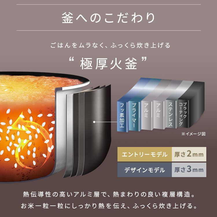 アイリスオーヤマ 新生活