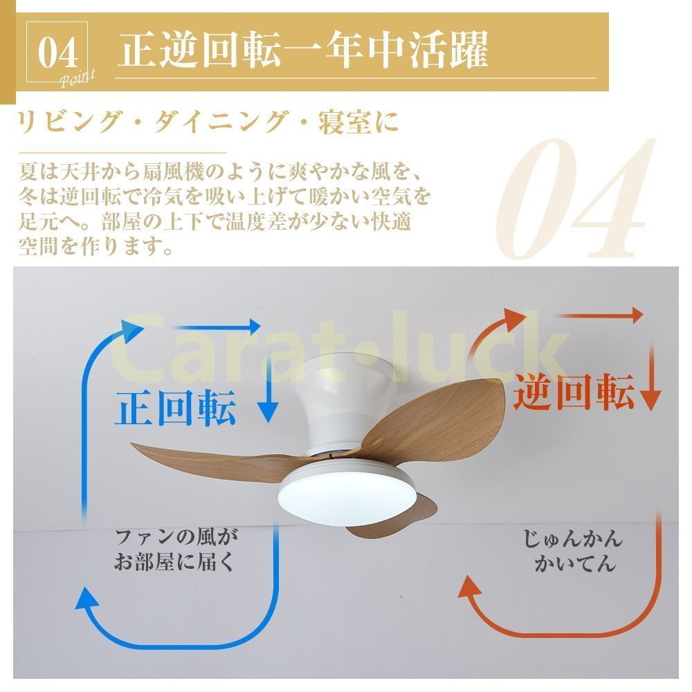 dcモーター