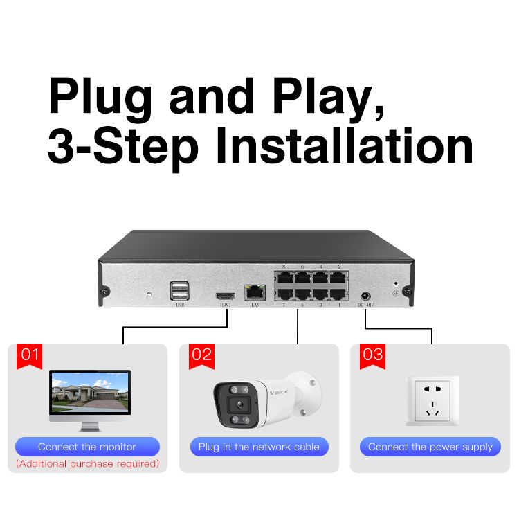 NVR POE防犯カメラ8台セット初期不良交換保証「NVR-VST-POE8」 - メルカリ