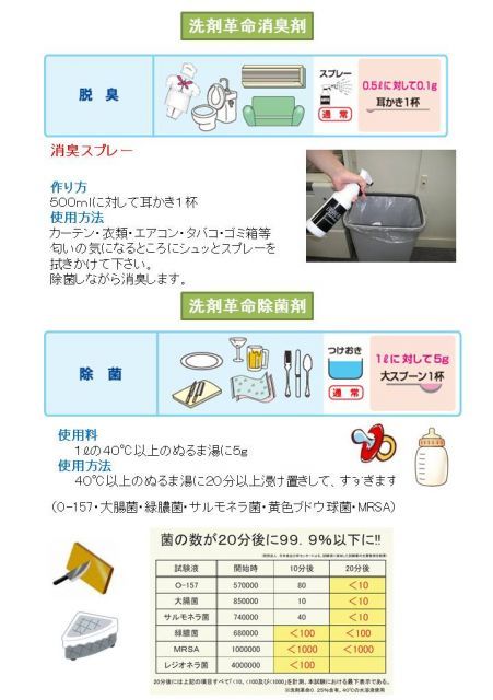 タイル お風呂