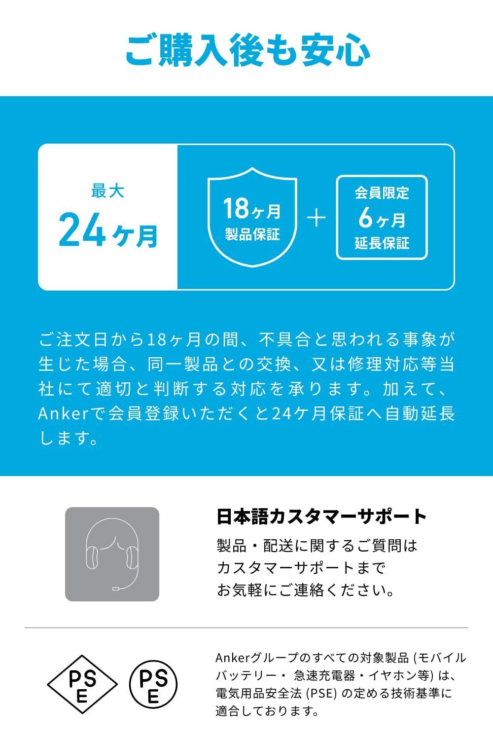 IPX7