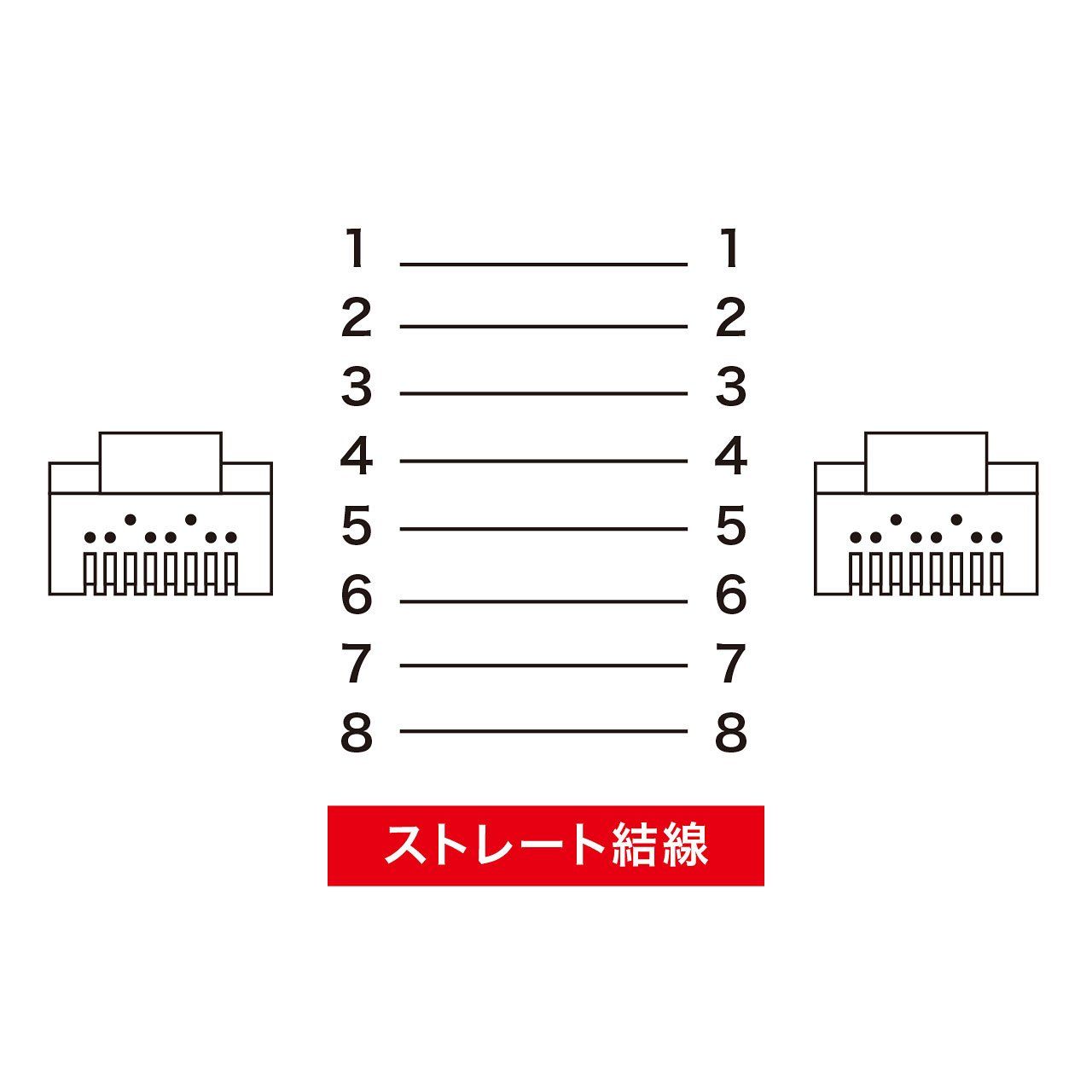 サンワサプライ つめ折れ防止カテゴリ6LANケーブル