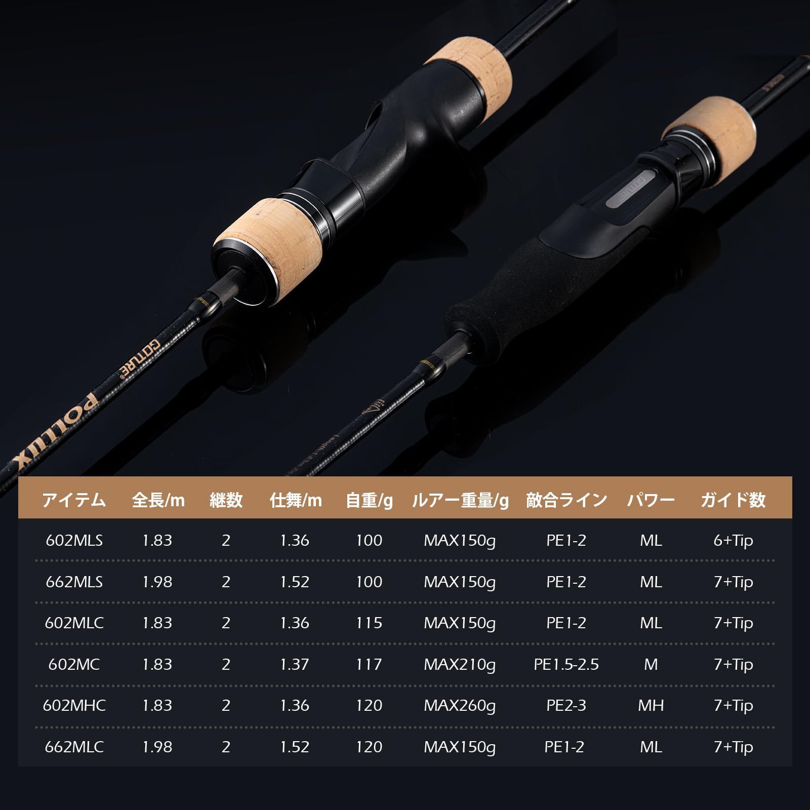 在庫処分】Goture ジギングロッド スロージギング 海釣 船釣 船釣り用竿 1.83