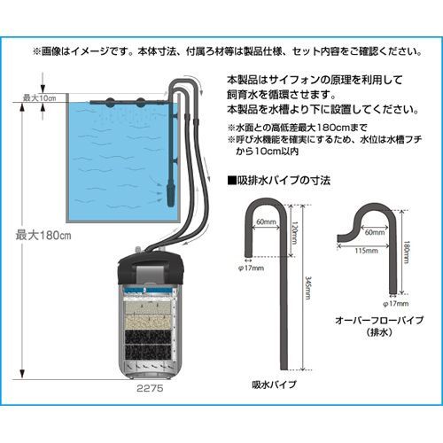 エーハイム プロフェッショナル４ ２２７５ （西日本用：６０Ｈｚ）　水槽用 外部フィルター 淡水海水両用　2275420 水槽 ろ過器