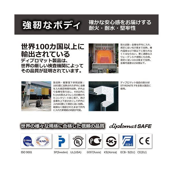 ディプロマット ダブルドアセーフシリーズ耐火金庫 24L ホワイト 125EK77DRUG 1台 WWW_IBETON_RU