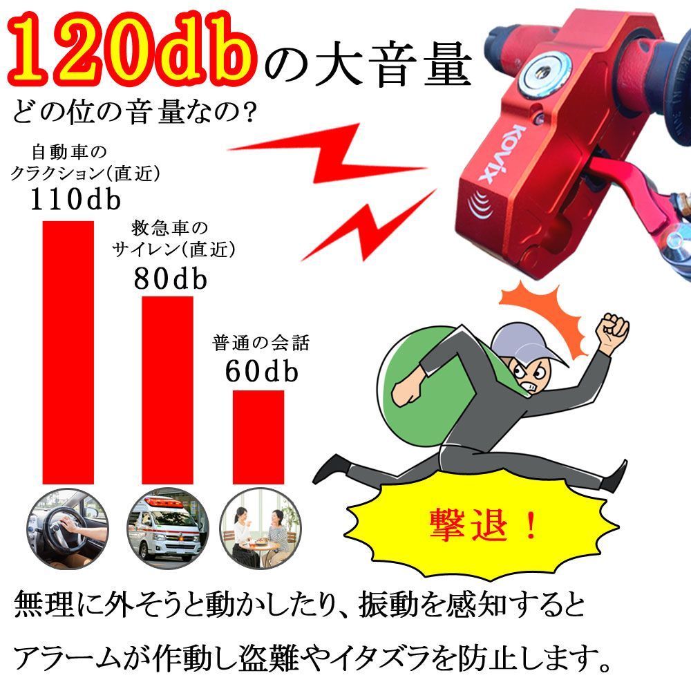 コビックス