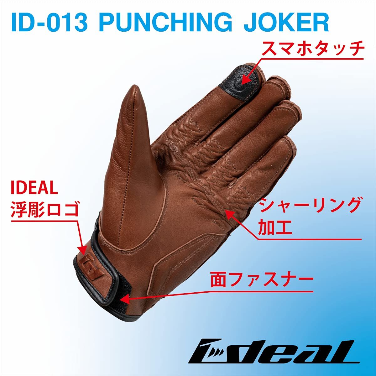 PUNCHING